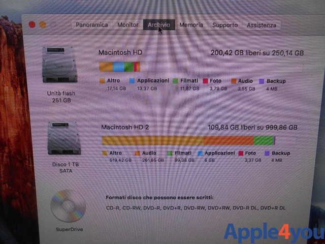 iMac 21,5