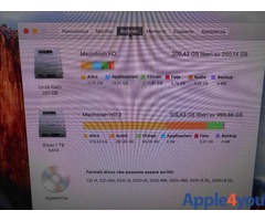 iMac 21,5